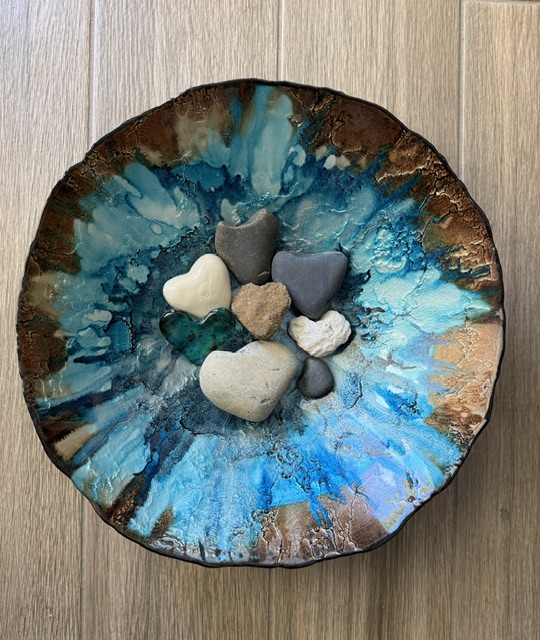 I’m Becoming ….